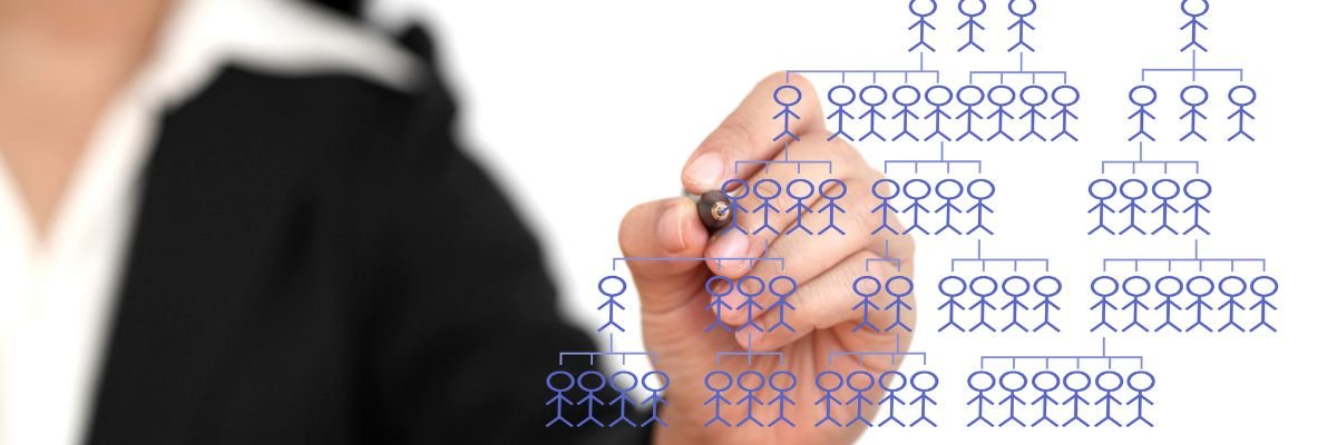 ¿Cómo Elaborar un Organigrama Empresarial? - G-Talent.Net