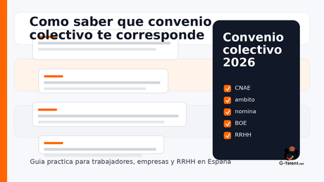 Cómo saber qué convenio colectivo corresponde en España 2026 para trabajadores, empresas y Recursos Humanos