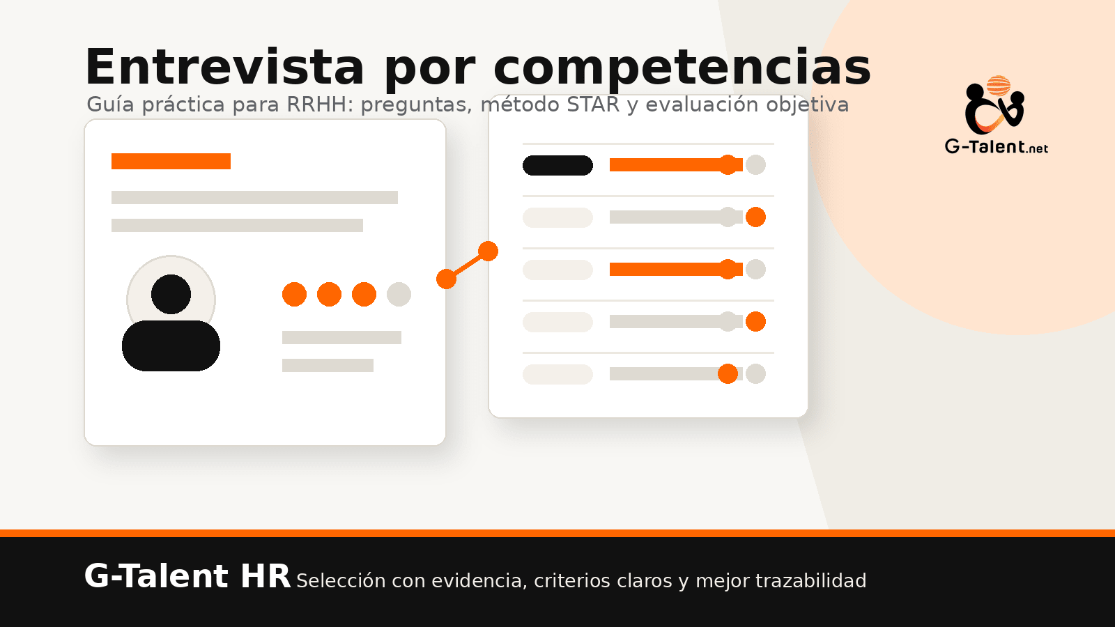 Entrevista por competencias: guía 2026 para RRHH con método STAR, preguntas y formato - G-Talent.Net