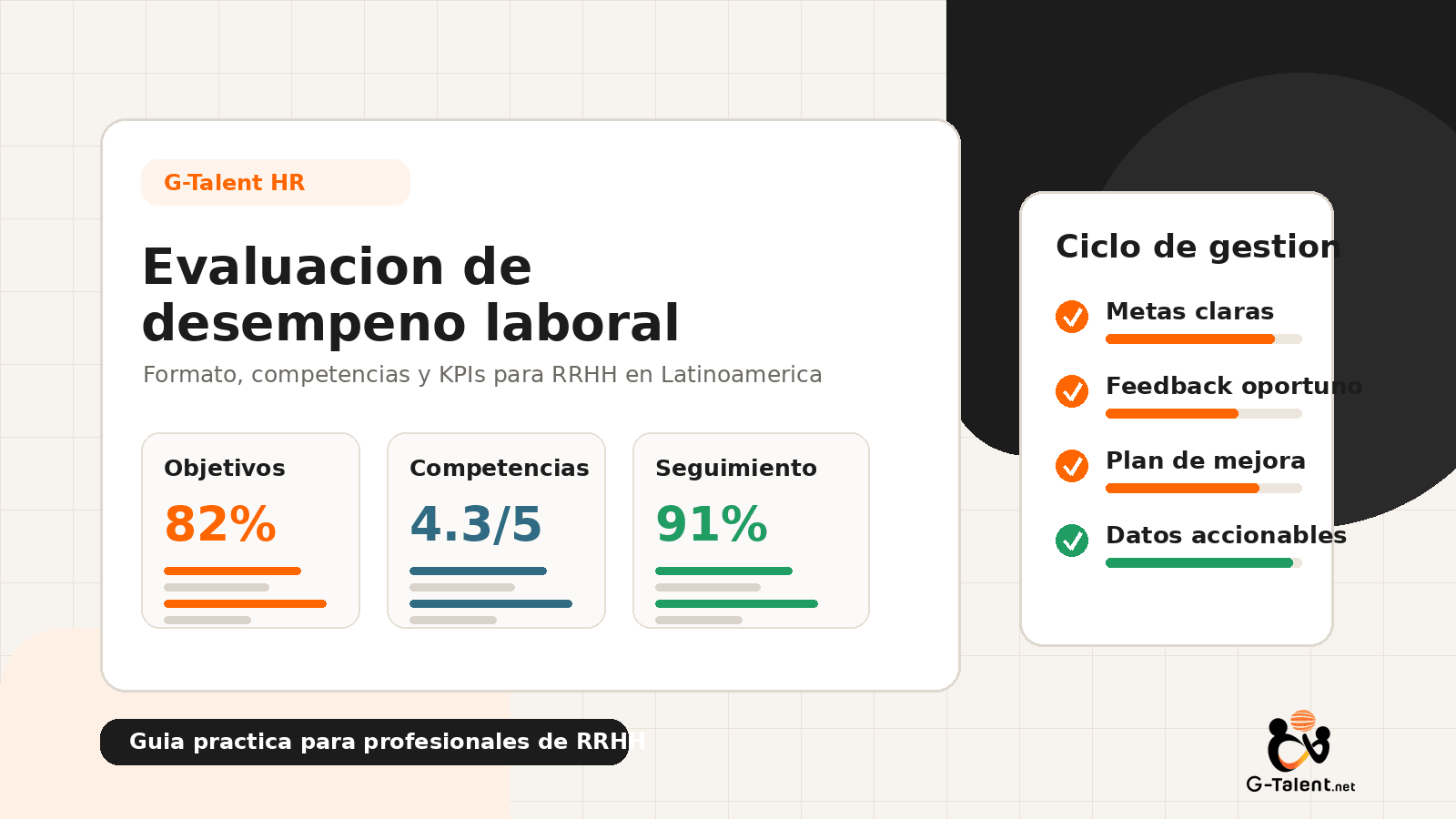 Evaluación de desempeño laboral 2026: ejemplos, formato y KPIs para RRHH - G-Talent.Net