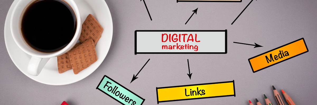 IA en el Marketing Digital: Impulsando resultados excepcionales a través de la inteligencia artificial - G-Talent.Net