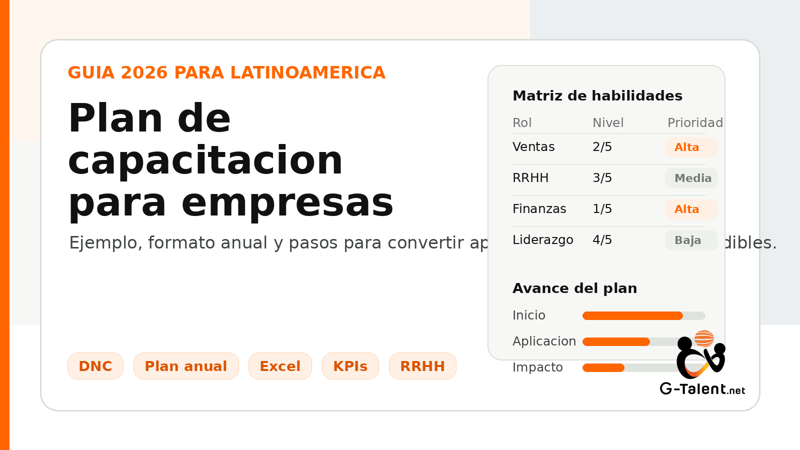 Plan de capacitación 2026: matriz de habilidades, formato y KPIs para RRHH - G-Talent.Net
