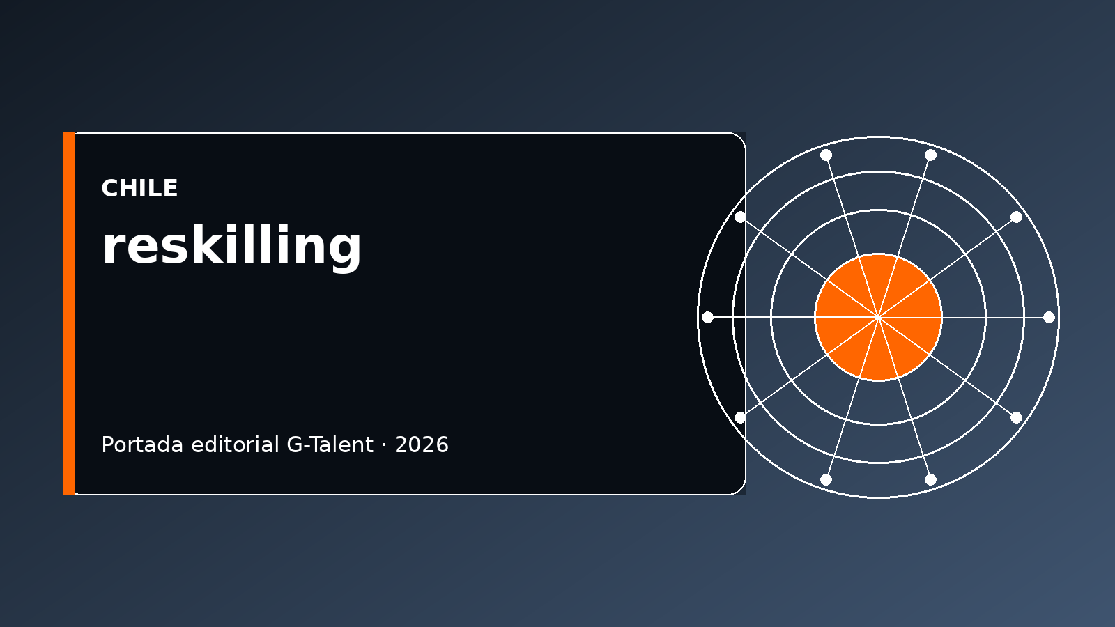 Reskilling en Chile 2026: cómo preparar equipos para IA sin perder productividad - portada editorial premium de G-Talent