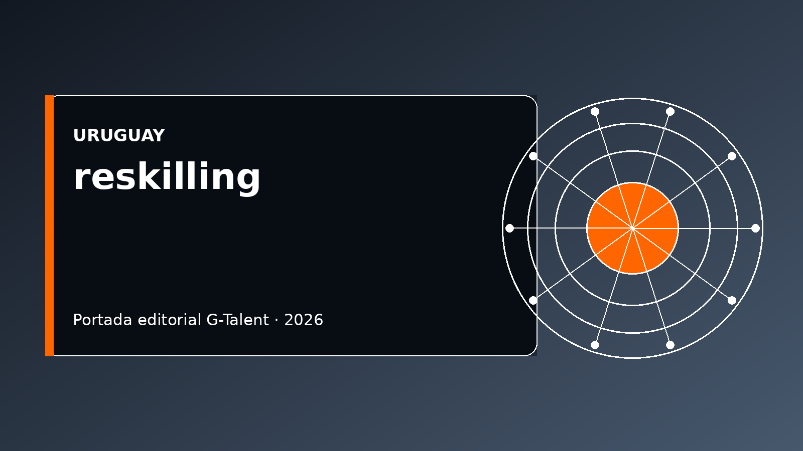 Reskilling ante la IA en Uruguay 2026: cómo reconvertir habilidades sin generar resistencia - portada editorial premium de G-Talent