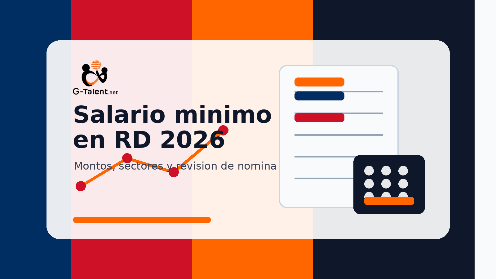 Salario mínimo en República Dominicana 2026: tabla por sector, fechas y cómo revisar tu nómina - G-Talent.Net