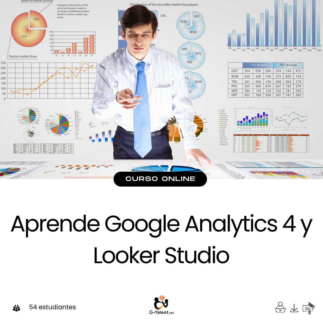 Dashboard de Google Analytics 4 y reporte visual en Looker Studio mostrando análisis de datos