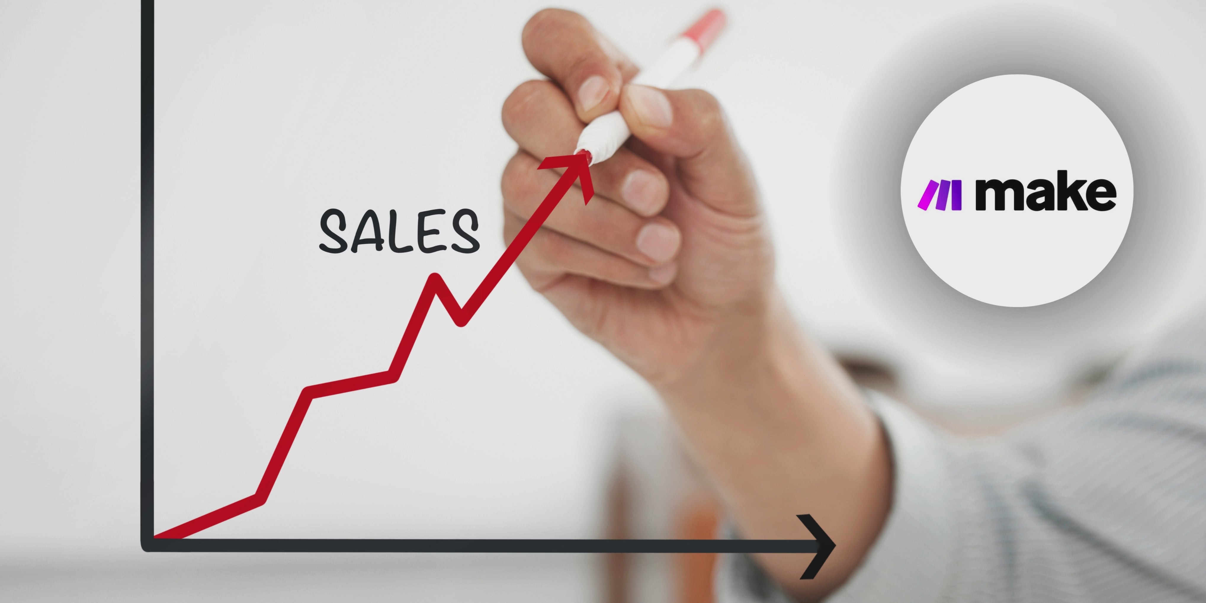 Automatizaciones con Make para Ventas