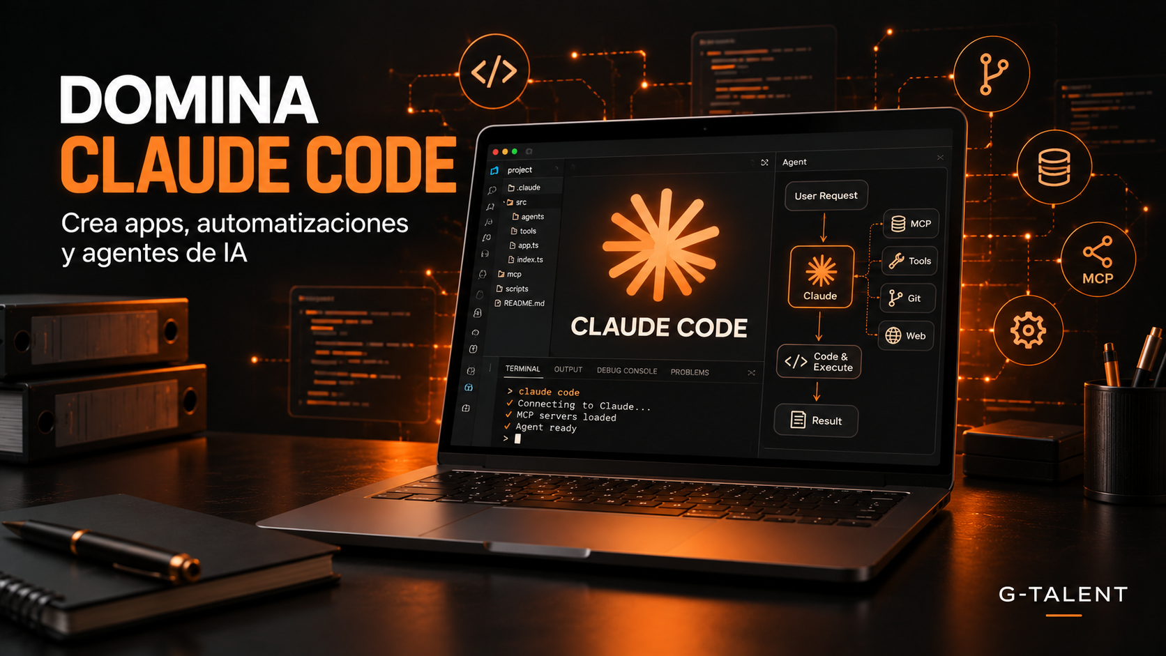 Domina Claude Code