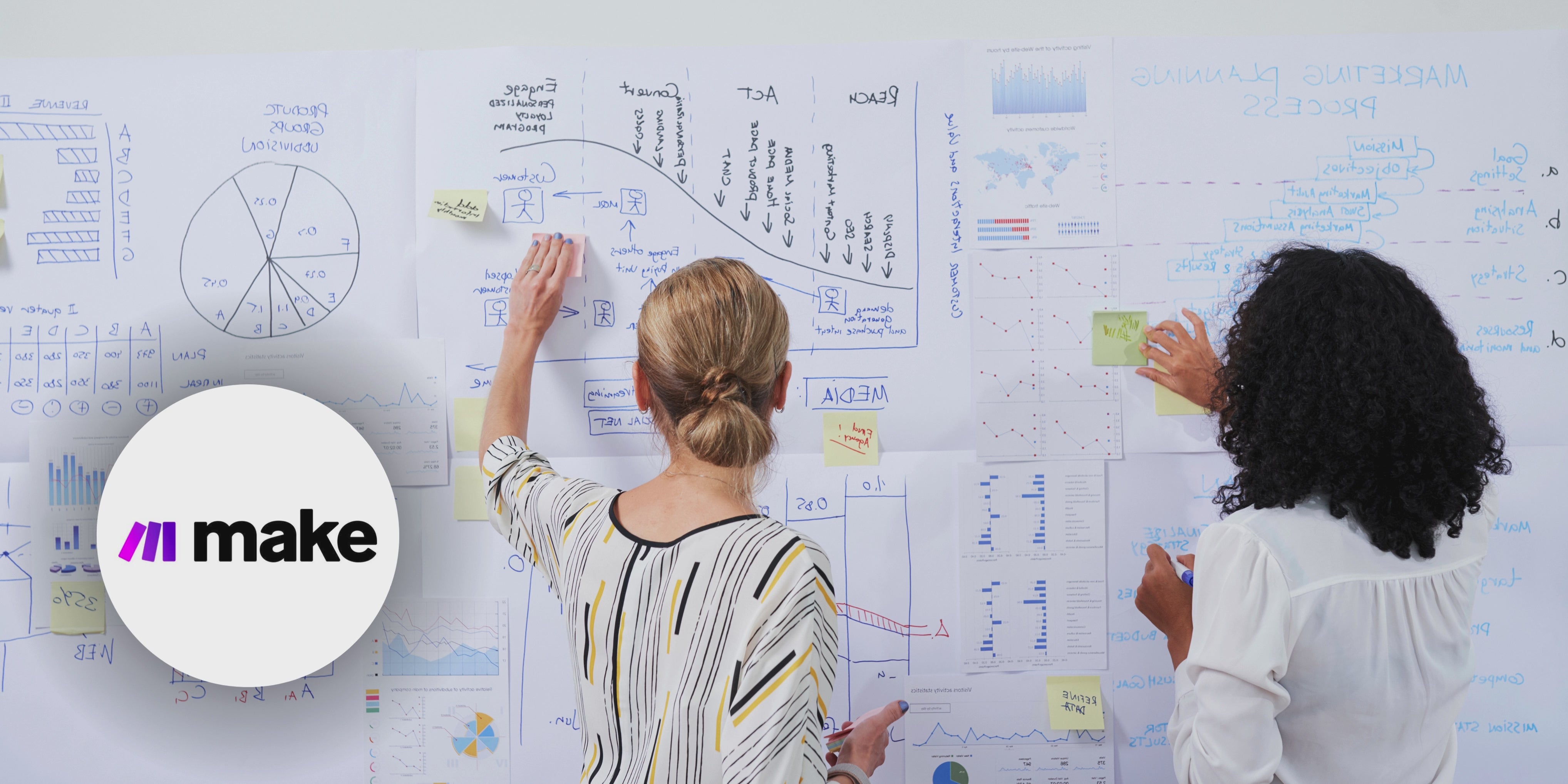 Automatizaciones con Make para Marketing