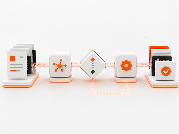 Visual de automatización con Claude y n8n para procesos de trabajo