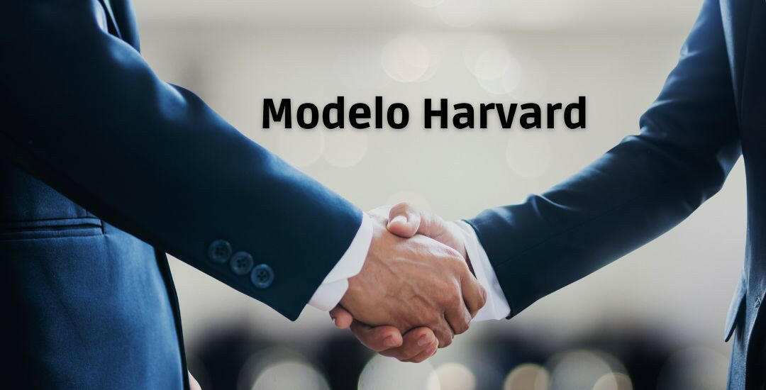Negociación Efectiva Modelo de Harvard